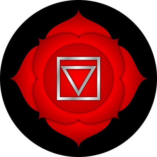 Chakra racine (Muladhara)